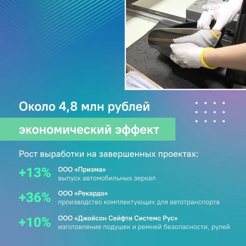 Как бережливые технологии меняют экономику Ульяновской области? Как бережливые технологии меняют экономику Ульяновской области?