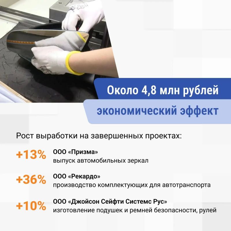 Как федеральный проект «Производительность труда» помогает предприятиям и социальной сфере Как федеральный проект «Производительность труда» помогает предприятиям и социальной сфере