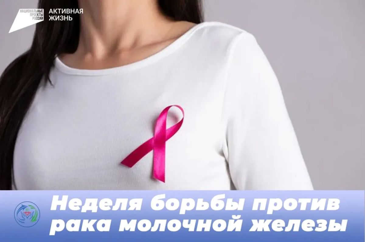 Дорогие женщины, ближайшая суббота будет посвящена женскому здоровью!