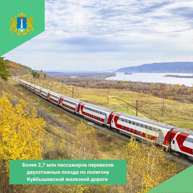 Более 2,7 млн пассажиров перевезли двухэтажные поезда по полигону Куйбышевской железной дороги за 9 месяцев