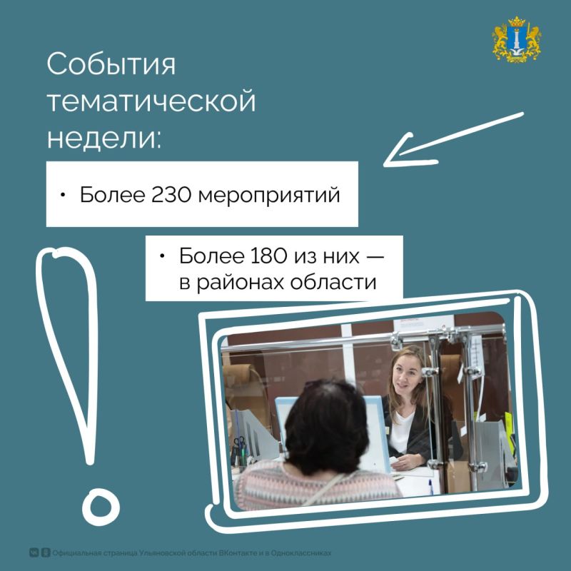 Ульяновской области стартовала неделя нацпроекта «Экономика данных» Ульяновской области стартовала неделя нацпроекта «Экономика данных»