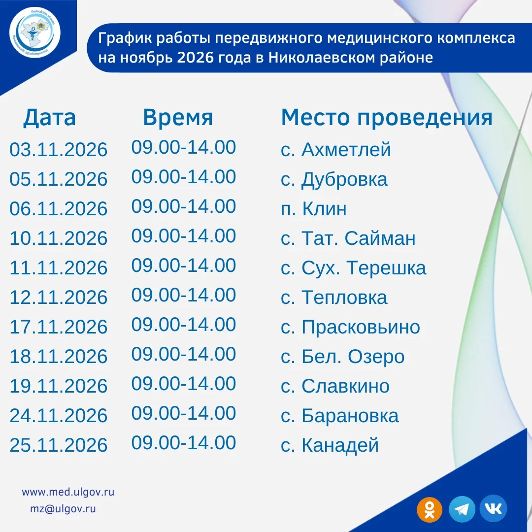 Передвижной медицинский комплекс едет в Николаевский район!