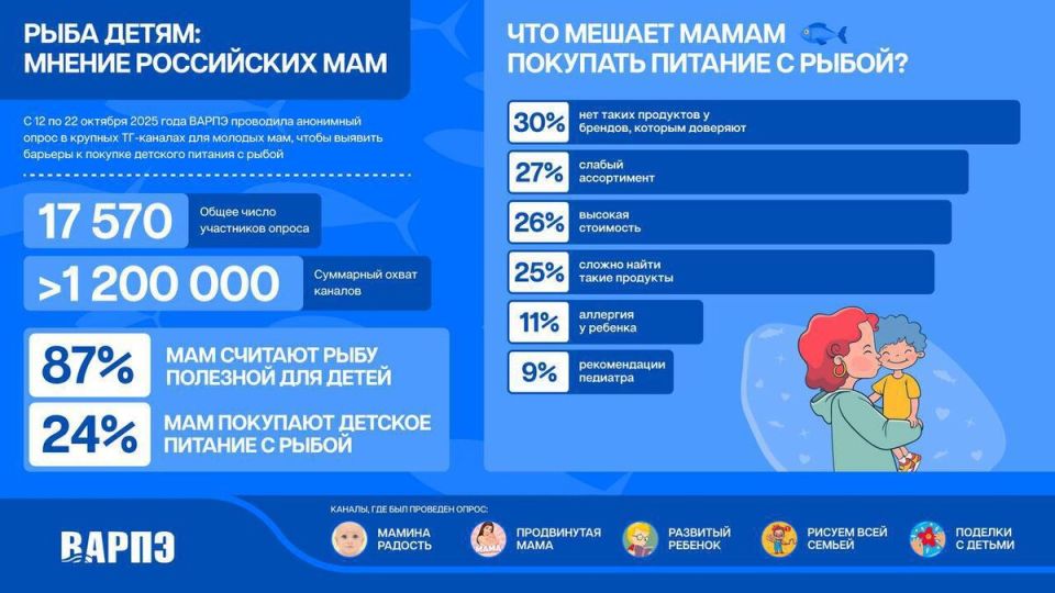 Петля рыбы: качественное детское питание в дефиците